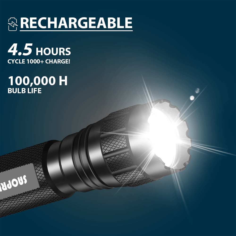 SAOPRKLER Sentinel-X1 1200 Lumen Rechargeable