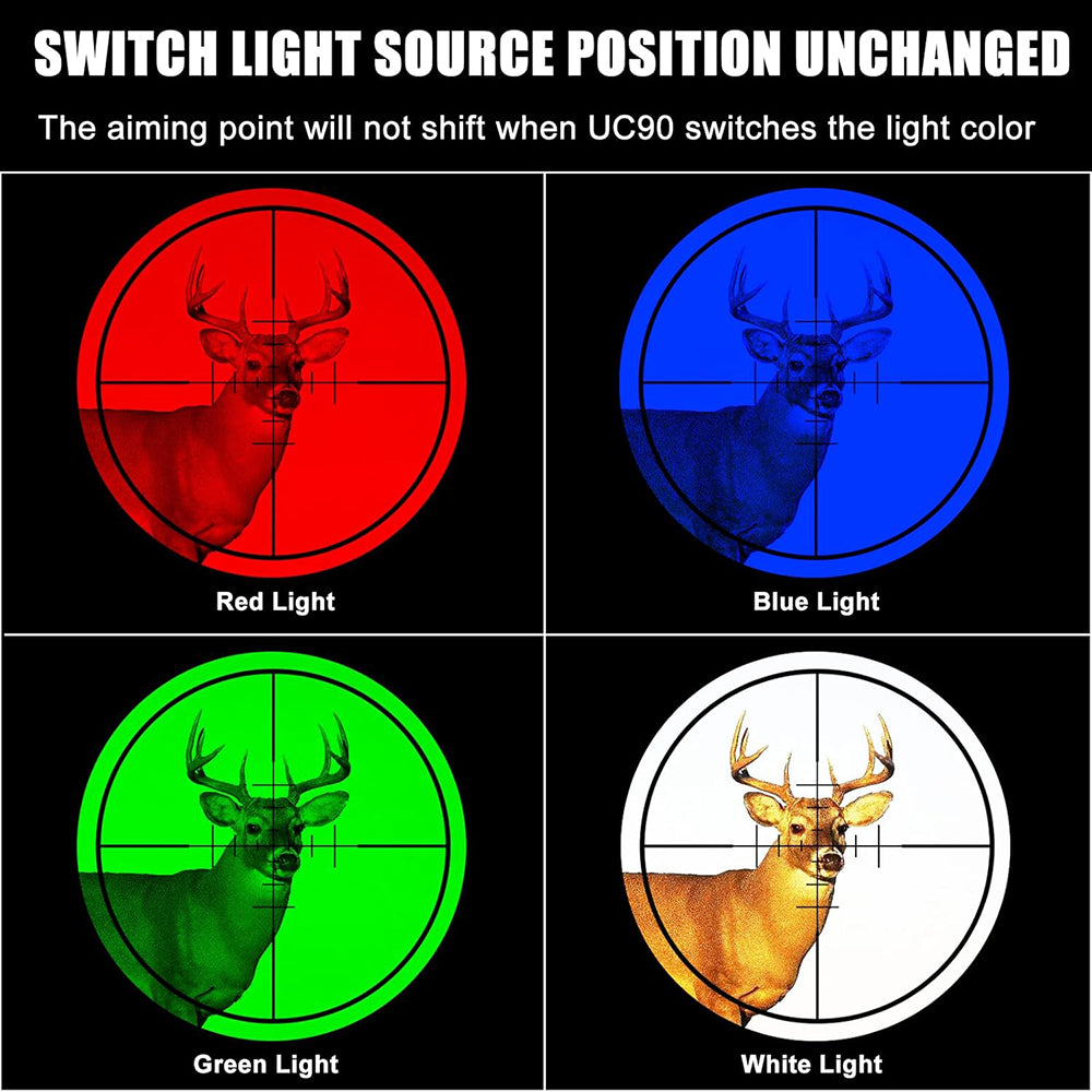 ANEKIM UC90 4-Color-in-1 (Red, White, Green,Blue) Circular Spotlight Hunting Light Predator Flashlight kit