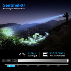 SAOPRKLER Sentinel-X1 Tactical Flashlight 1200 High Lumen Duty Belt Flashlight
