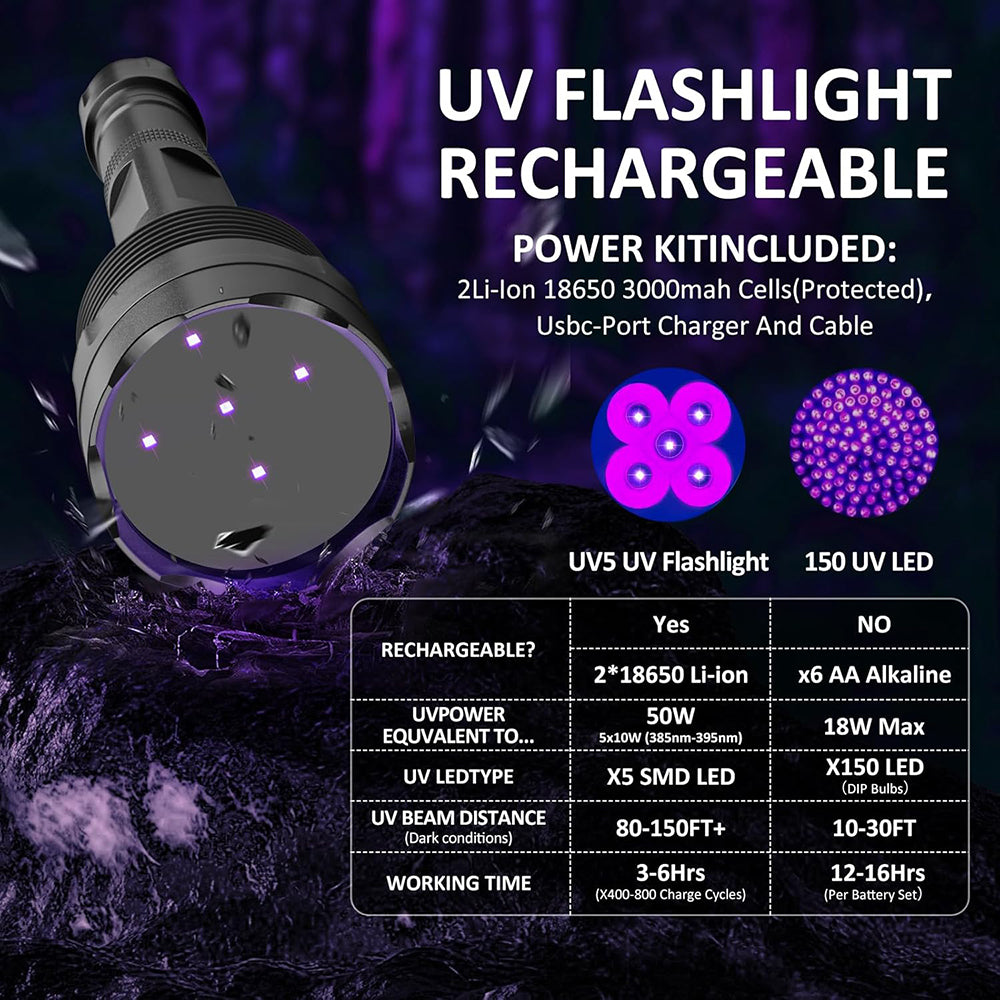 SAOPRKLER UV5 365nm UV Light Flashlight
