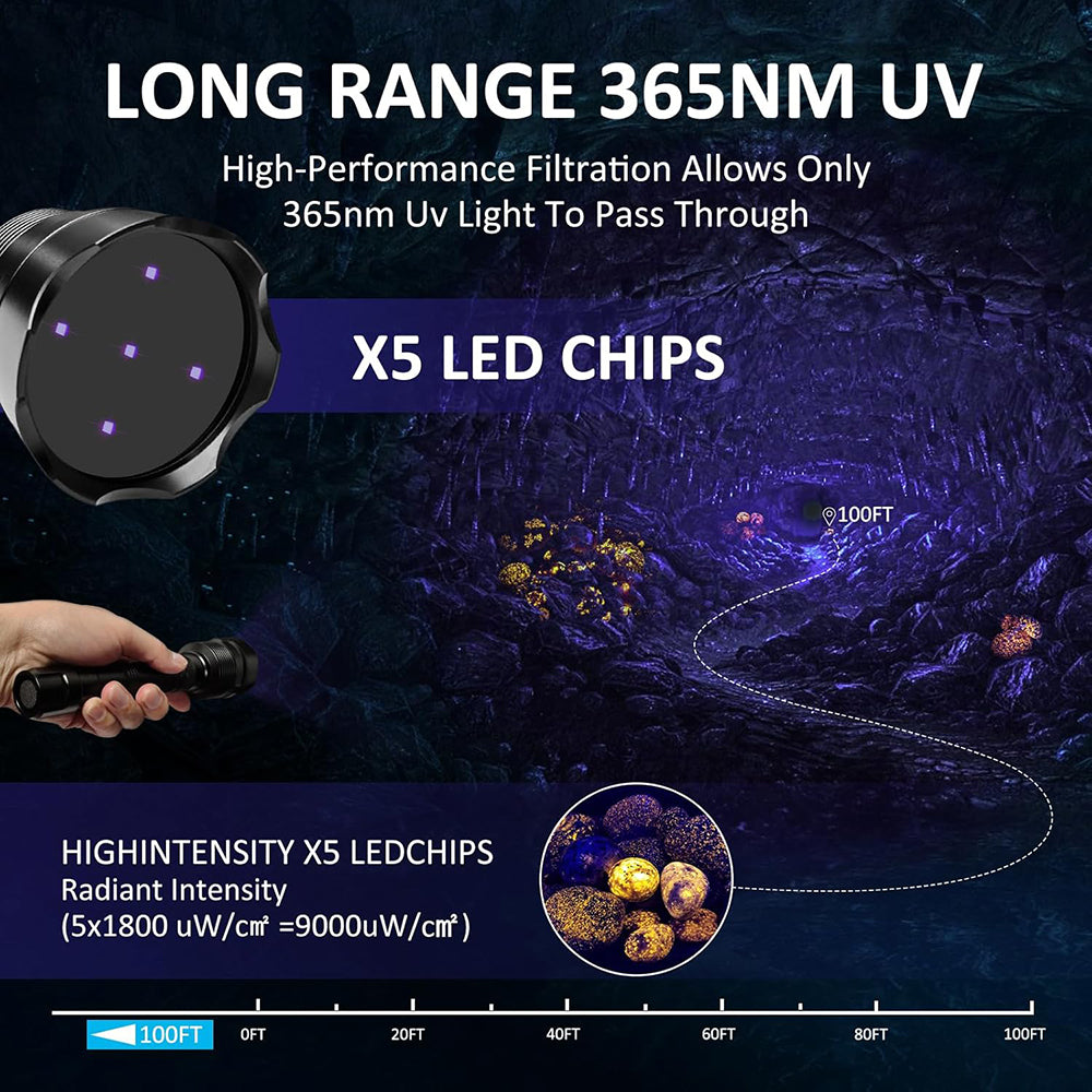 SAOPRKLER UV5 365nm UV Light Flashlight