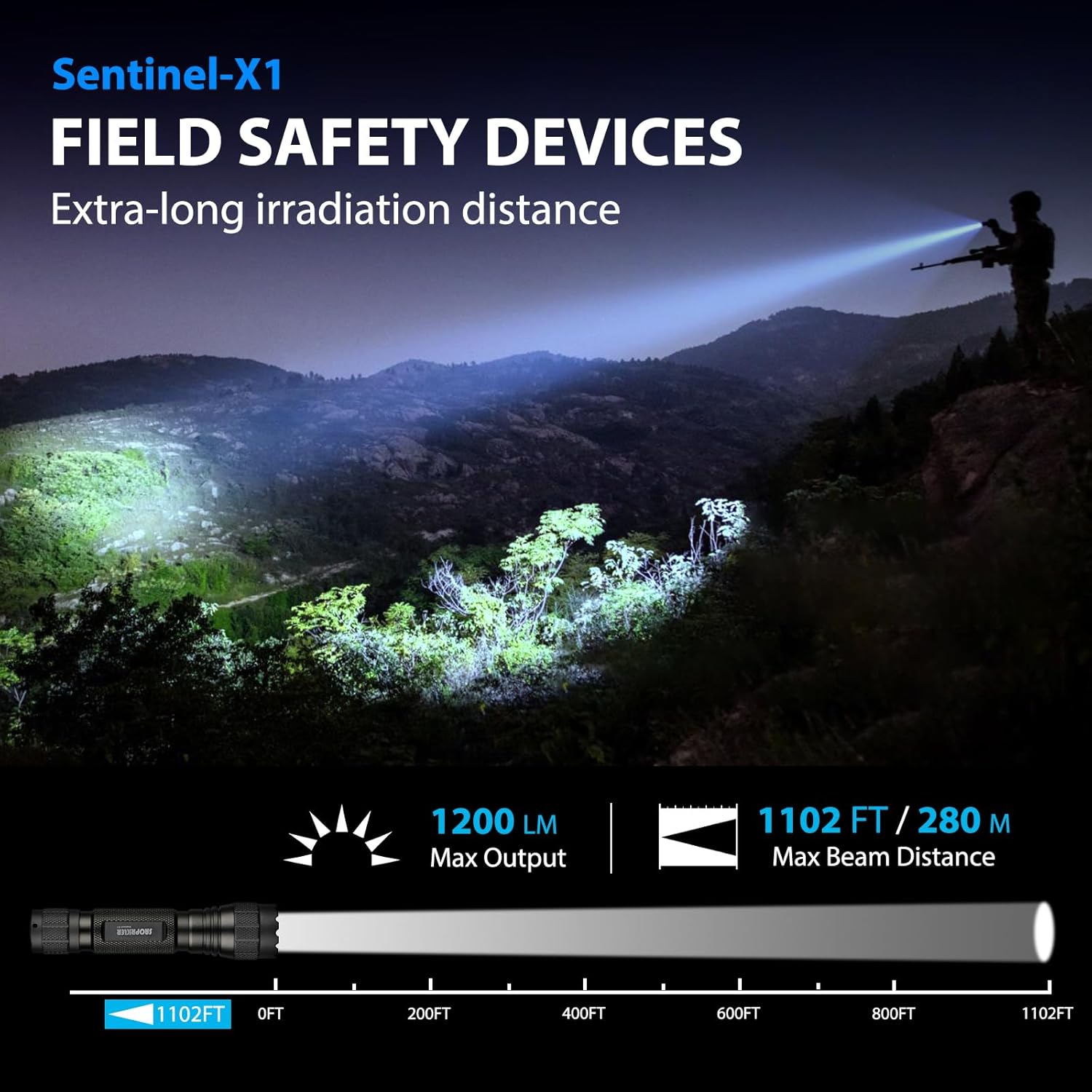 SAOPRKLER Sentinel-X1 1200 Lumen Rechargeable